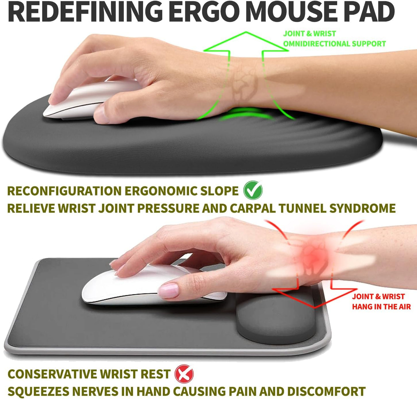 Hokafenle Ergonomic Mouse Pad Wrist Support, Terraced Slope Carpal Tunnel Wrist Pad for Mouse with Unibody Memory Foam, Wrist Rest Pain Relief Mousepad (Dark Grey, 11.8x7.9 in)