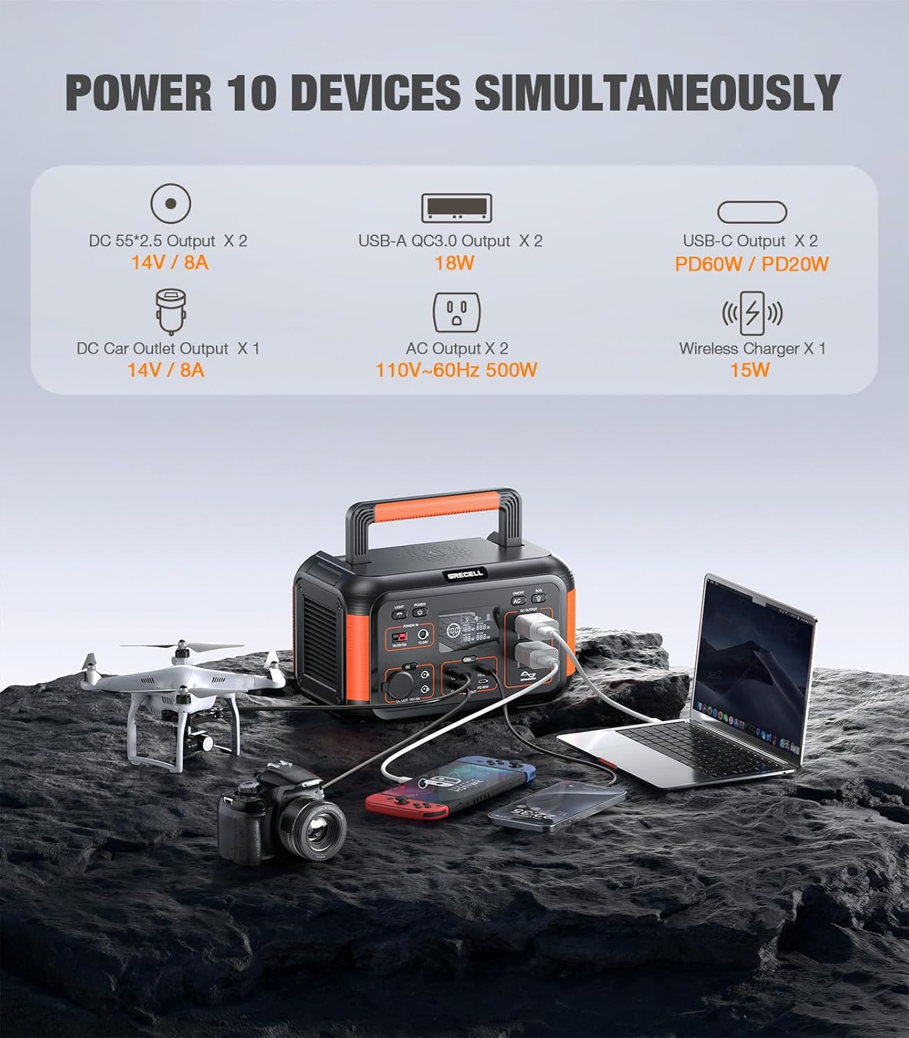 GRECELL 500W Portable Power Station 444Wh Solar Generator with 110V Pure Sine Wave AC Outlet/PD60W, 1000W Peak power station for Camping Trip RV Outdoor Home Emergency Backup & Solar Powered
