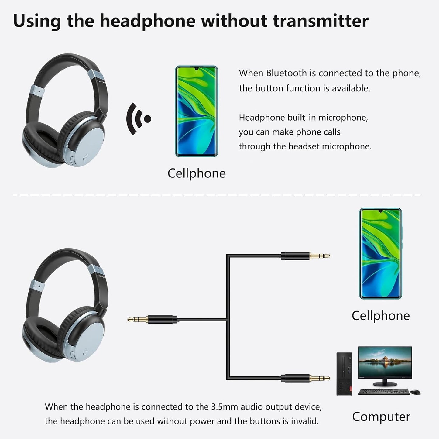 Wireless Bluetooth Headphone Over Ear, Bluetooth Transmitter for TV,PC,3.5mm Audio Device, Wired and Wireless Headset (Blue)