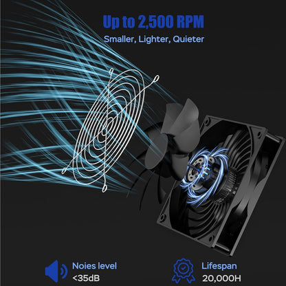 MARBERO 4.7 Inch Solar Powered Fan Kit, 15W Solar Panel with 2 Waterproof Fans, Intake or Exhaust Air Fan wtih 13 Ft Cable for Outside Backyard Chicken Coops, Greenhouses, Dog Houses, Pet Houses