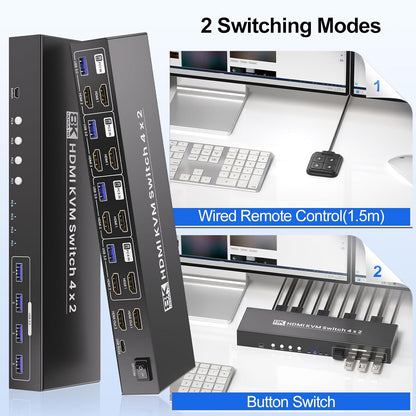 8K@60HZ 4K@120Hz HDMI KVM Switch 2 Monitors 4 Computers with 4 Port USB 3.0 Hub, 4 Port Dual Monitor HDMI KVM Switch for 4 Computers Share 1 Set of Keyboard, Mouse and 2 Monitors