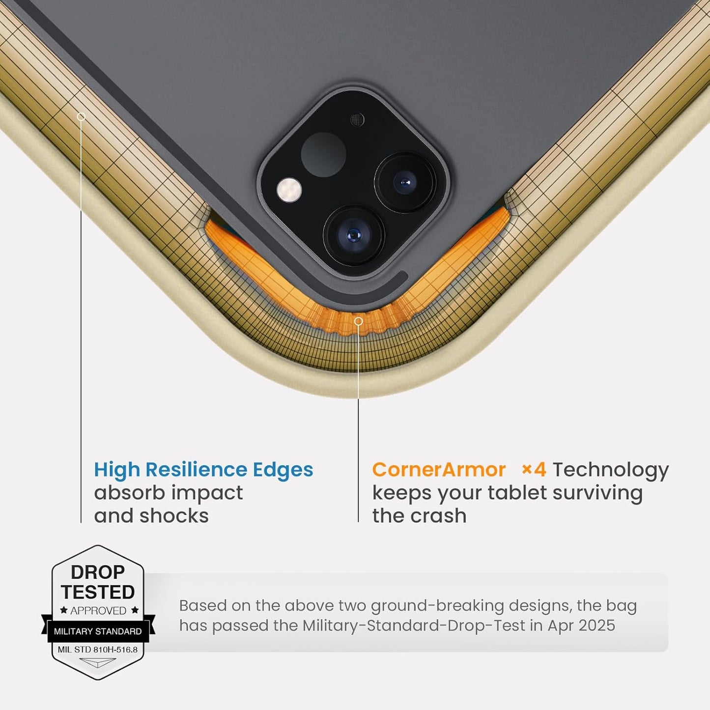 tomtoc 360 Protective Puffy Tablet Sleeve for iPad Pro 11-inch (M4/(4th/3rd/2nd/1st Gen), iPad Air 11-inch (M3) 2025/(M2) 2024 with Magic Keyboard/Smart Keyboard, Quilted Soft Puffer iPad Case