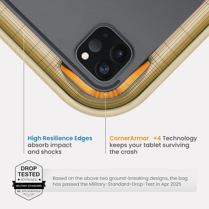 tomtoc 360 Protective Puffy Tablet Sleeve for iPad Pro 11-inch (M4/(4th/3rd/2nd/1st Gen), iPad Air 11-inch (M3) 2025/(M2) 2024 with Magic Keyboard/Smart Keyboard, Quilted Soft Puffer iPad Case