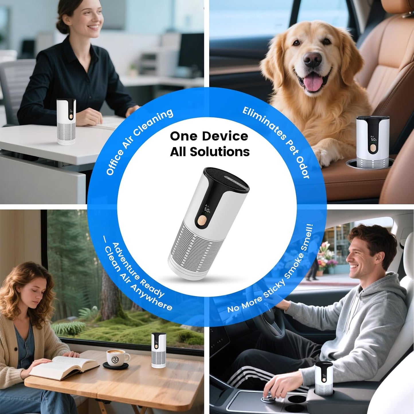 Mini Car Air Purifier-True HEPA Portable Small Air Purifier with LCD Display,15dB Quiet,USB-C Charging,Filters Smoke/Dust/Pet Dander in Car/Office/Desk/Travel（White）