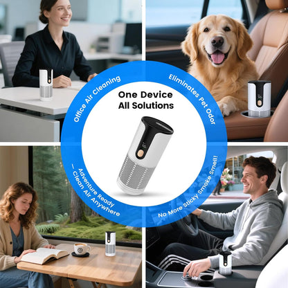 Mini Car Air Purifier-True HEPA Portable Small Air Purifier with LCD Display,15dB Quiet,USB-C Charging,Filters Smoke/Dust/Pet Dander in Car/Office/Desk/Travel（White）