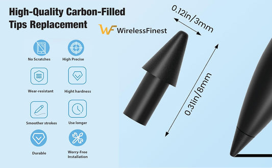 10-Pack Replacement Nibs for Remarkable Paper Pro Pen Stylus Pen, Durable Replaceable Spare Tips for Precise Writing and Sketching + Tool for Easy Installation