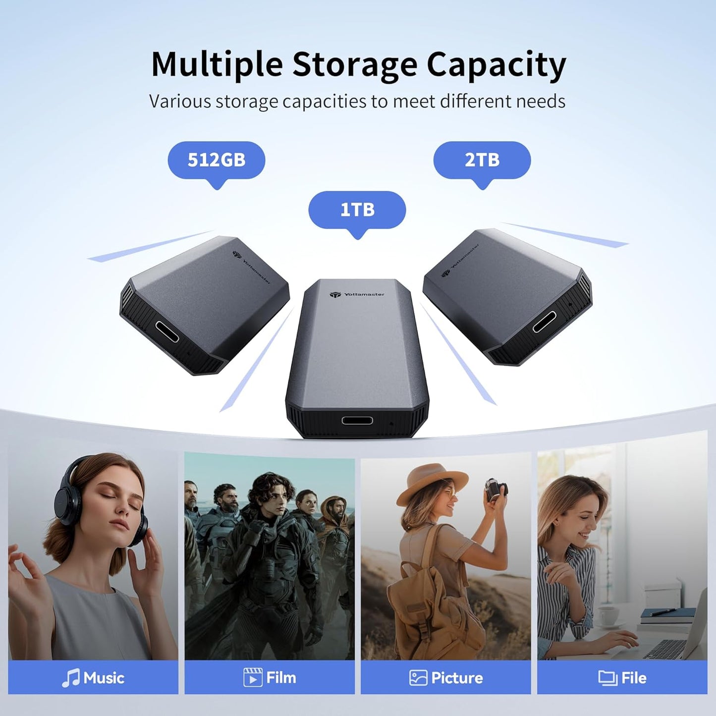 Yottamaster 1TB External SSD, Up to 460MB/s 2 in 1 USB C Cable & Lanyard Portable Solid State Drives, Supports 4K ProRes HDR Compatible with iPhone 16 Pro Max, Smartphone, Tablet, Laptop