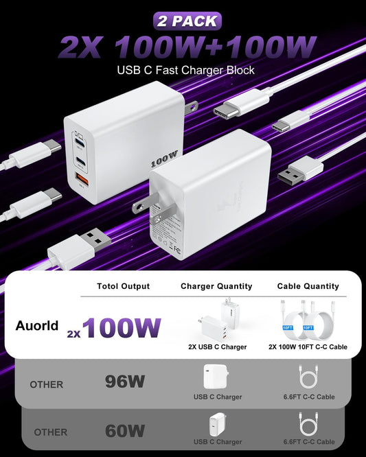 USB C Charger Block 100W, 3-Port GaN Super Fast Charger, Type C Wall Charger Adapter with 10ft USB C Charging Cable for MacBook Pro/Air,iPad Pro, iPhone 16/15Pro, S25/S24/S23 and More[2 Pack]