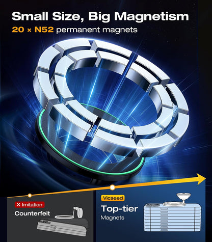 VICSEED [2025 Upgrade for MagSafe Car Mount, [Military-Grade] [High & Low Temp Resistance] Magnetic Phone Holder for Car Dashboard, 360 Rotatable Car Phone Holder Mount for iPhone 16 Pro Max 15 14 13