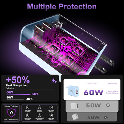 USB C Fast Wall Charger Block, 2Pack 60W USBC Charging Cubes, 5-Port PD+QC Power Adapter Multiport Brick Type C Box Plug for Phone 16/15/14/13/12/11/Pro Max/Plus, Pad Mini/Pro/S25/S24-Blue