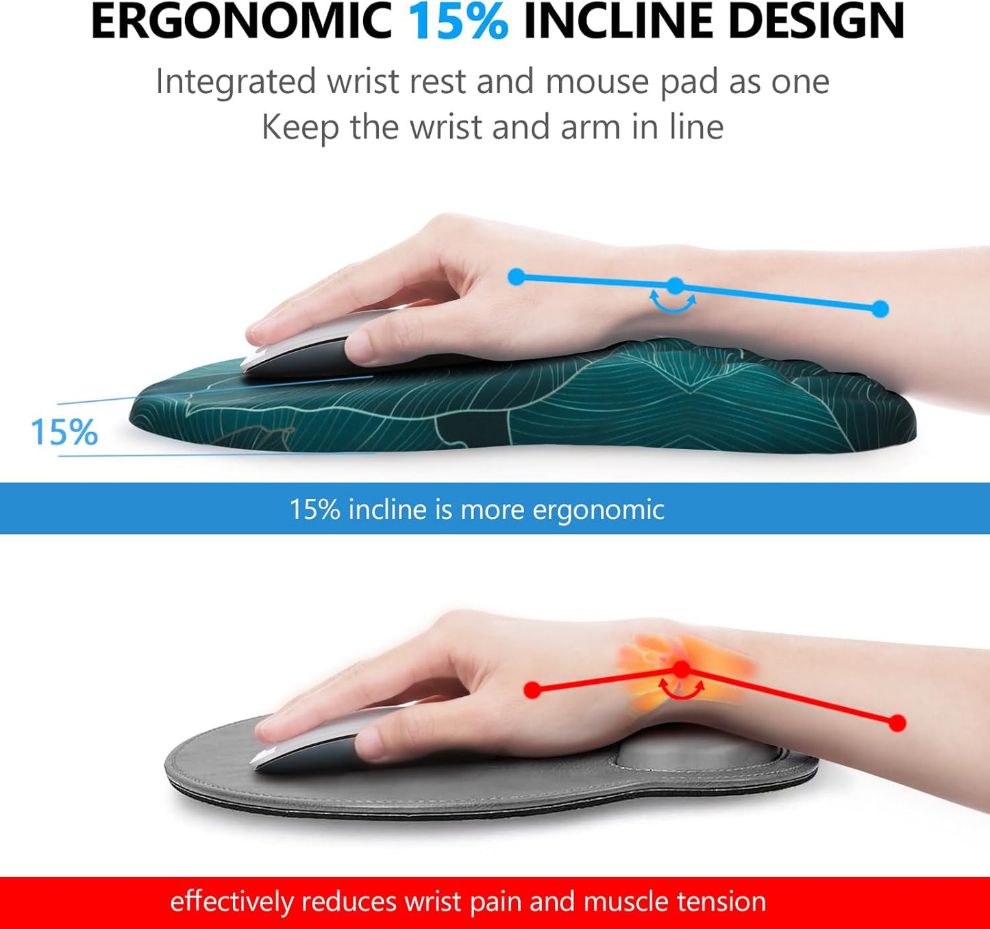 Mouse Pad Wrist Support, Laokiiy 2 in1 Keyboard Wrist Rest+ Ergonomic Mouse Pad, Non-Slip Wrist Rest for Computer Keyboard, Made Easy Typing & Relieve Wrist Pain（Banana Leaf Green）