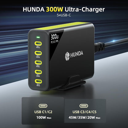 HUNDA 300W USB C Charger GaN Charging Station Desktop 5 Ports PD 100W Fast Power Adapter Support PD3.0 /PPS 45W /QC5 for MacBook Pro/Air, iPhone 15 Pro,Samsung,HP,Dell etc