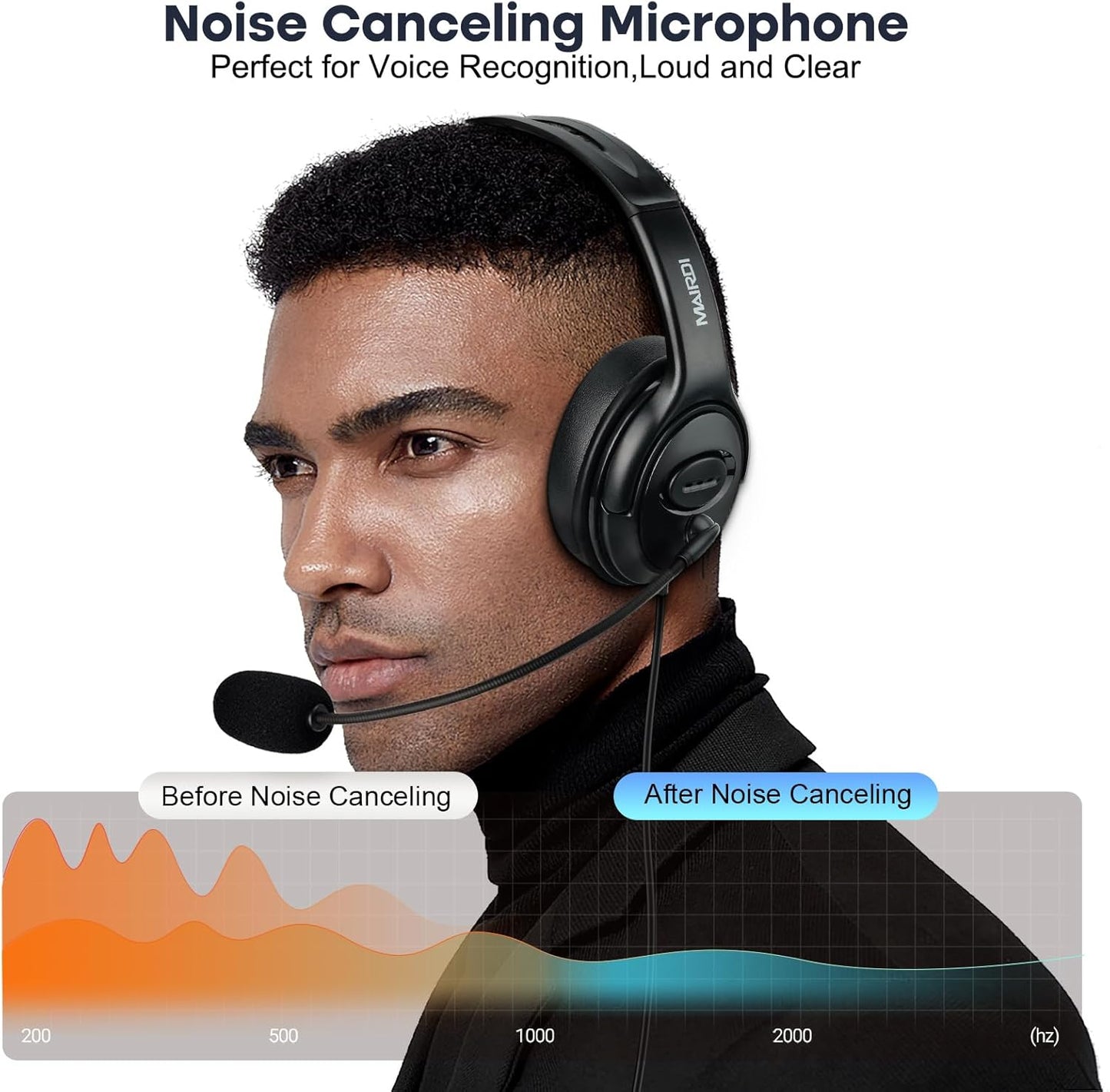 MAIRDI USB Headset with Microphone for PC, Computer Headset with Mic Noise Canceling for Laptop Teams Zoom Office Work Call Center Business Softphone, Dictation Headset for Dragon Naturelly Speaking