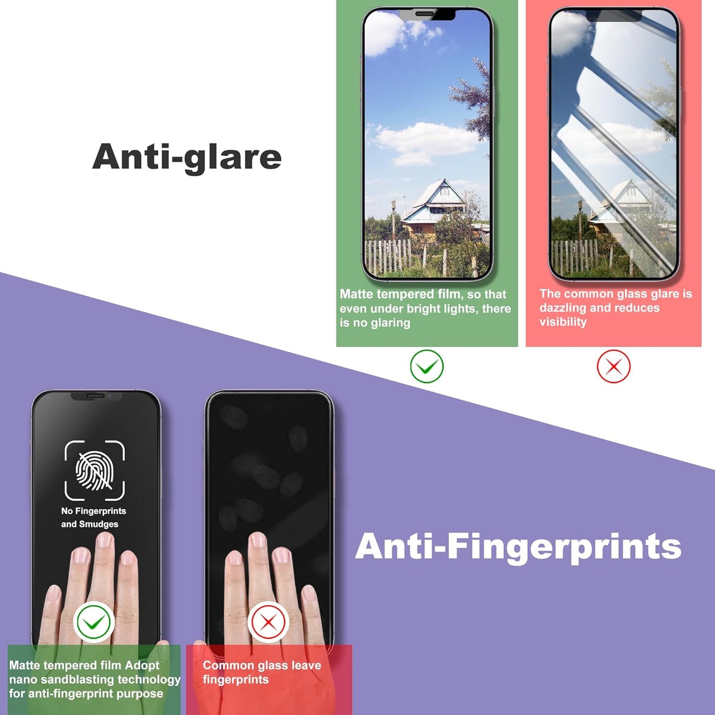 2 Pack Matte Screen Protector for iPhone 11/iPhone XR, 9H Tempered Glass, Full Coverage, Anti-Fingerprint, Auto Dust-Elimination, No Bubble, Easy Installation