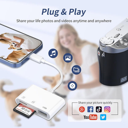 USB C SD Card Reader，SD Card Reader USB C for iPhone 15 16/iPad/Mac/Laptop，3 in 1 sd Card Reader with Dual Slots & USB Port for Mac MacBook Pro/Air/Mini Android Laptop More USBC Typec Devices