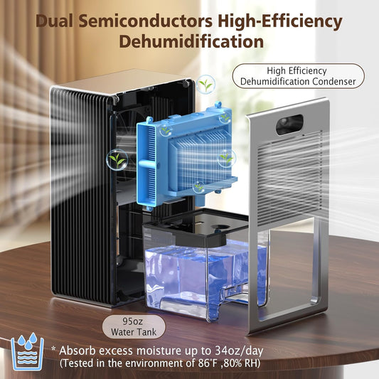 NineSky Dehumidifiers for Home, 95 OZ Water Tank, (1000 sq.ft) Dehumidifiers for Bathroom Bedroom Basement with Auto Shut Off,7 Colors LED Light(Silver)