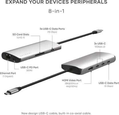 Satechi 8 in 1 USB C Hub Multiport Adapter V3, 8K HDMI, 100W Charging, 4 USB Data Ports, Ethernet, SD Card Reader, for Laptop, for Mac/Windows, MacBook Pro/Air M4/M3/M2/M1, iPad, iPhone 16, Space Gray