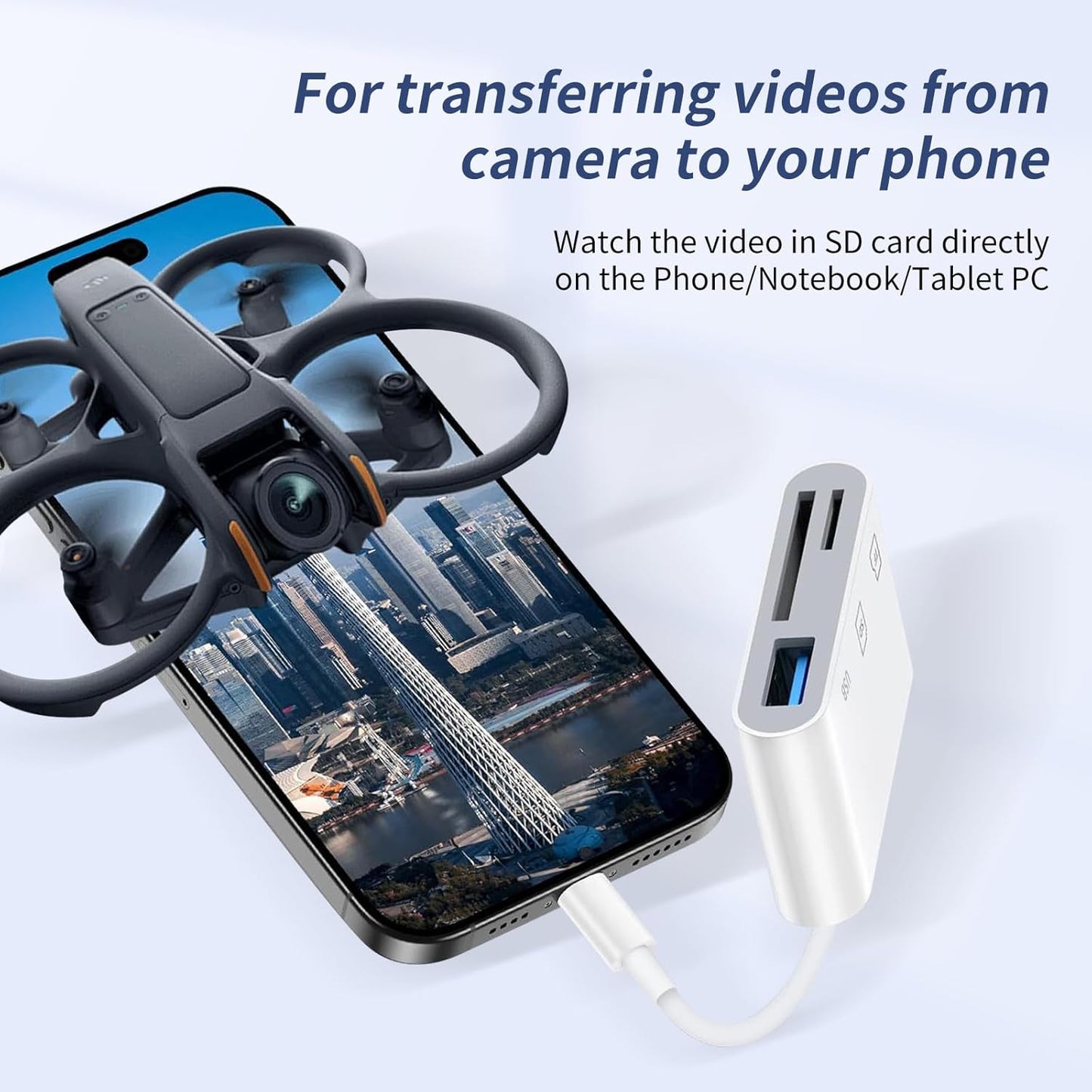 USB C SD Card Reader，SD Card Reader USB C for iPhone 15 16/iPad/Mac/Laptop，3 in 1 sd Card Reader with Dual Slots & USB Port for Mac MacBook Pro/Air/Mini Android Laptop More USBC Typec Devices