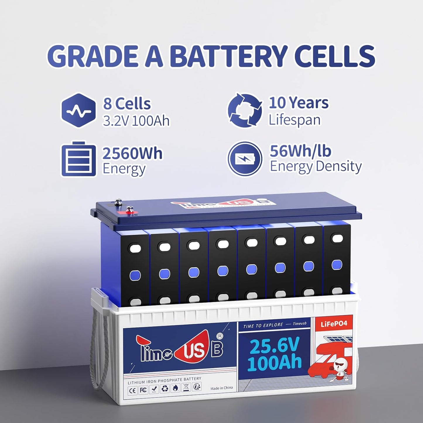 24V 100Ah LiFePO4 Battery, 2.56kWh Lithium Battery, Built-in 100A BMS, 10-Year Lifetime with Grade A LiFePO4 Cells, Perfect for RV, Camper, Home Energy Storage, Van, Off-Grid, etc