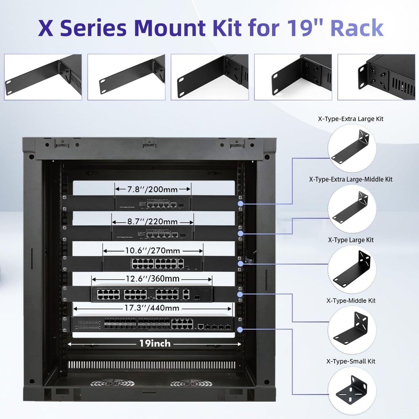 Rack Mount Kit for 8.7 inch Switches, Adjustable Rack Ears for Netgear, Cisco, D-Link, TRENDnet and HP Products, Mount 8.7" Wide to 19" Equipment, Adjustable Hole Distance 14-30mm