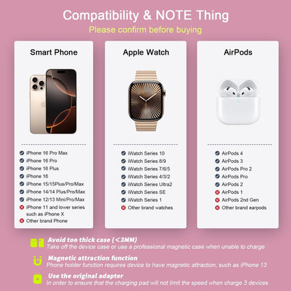 Wireless Charger 3 in 1,RTOPS Magnetic Travel Wireless Charging Station Multple Devices,GaN 3 in 1 Charging Station,Compatible for iPhone16/15/14/13/Pro/Max,iWatch,AirPods4/3/2/Pro(Adapter Includes)