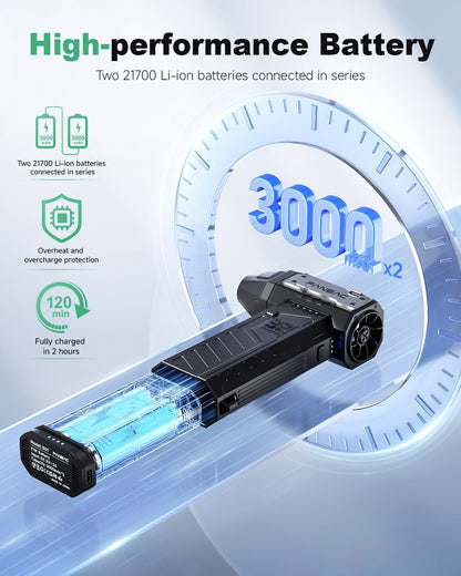 Compressed Air Duster, Ultra-Powerful Electric Air Duster, 150,000 RPM Premium Brushless Motor, for Keyboard, PC, Electronics, and All Filterse (2× Battery Pack)