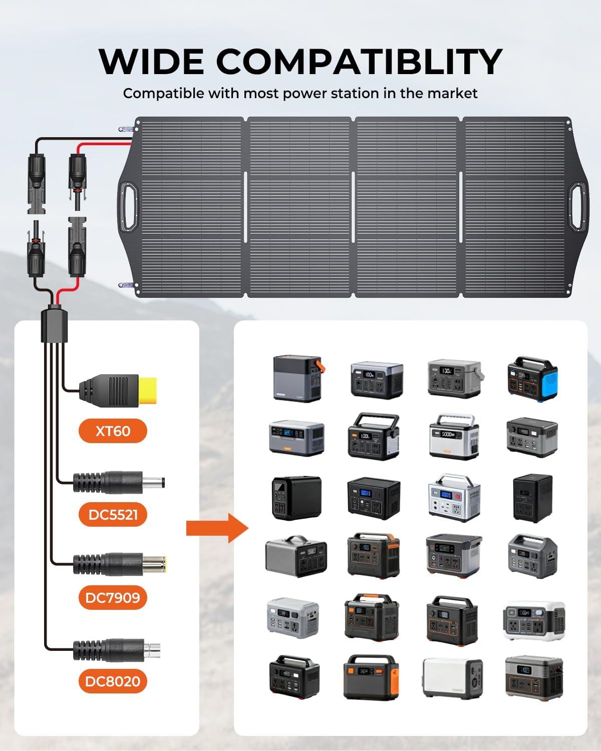 200W Solar Panel, BigBlue SolarPowa 200 Solar Panel Charger with Kickstand for Camping, IP68 Waterproof, Portable and Lightweight, 25% Solar Efficiency, DC5521/8020/7909/ XT60 Plug for Power Station
