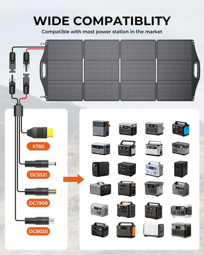 200W Solar Panel, BigBlue SolarPowa 200 Solar Panel Charger with Kickstand for Camping, IP68 Waterproof, Portable and Lightweight, 25% Solar Efficiency, DC5521/8020/7909/ XT60 Plug for Power Station