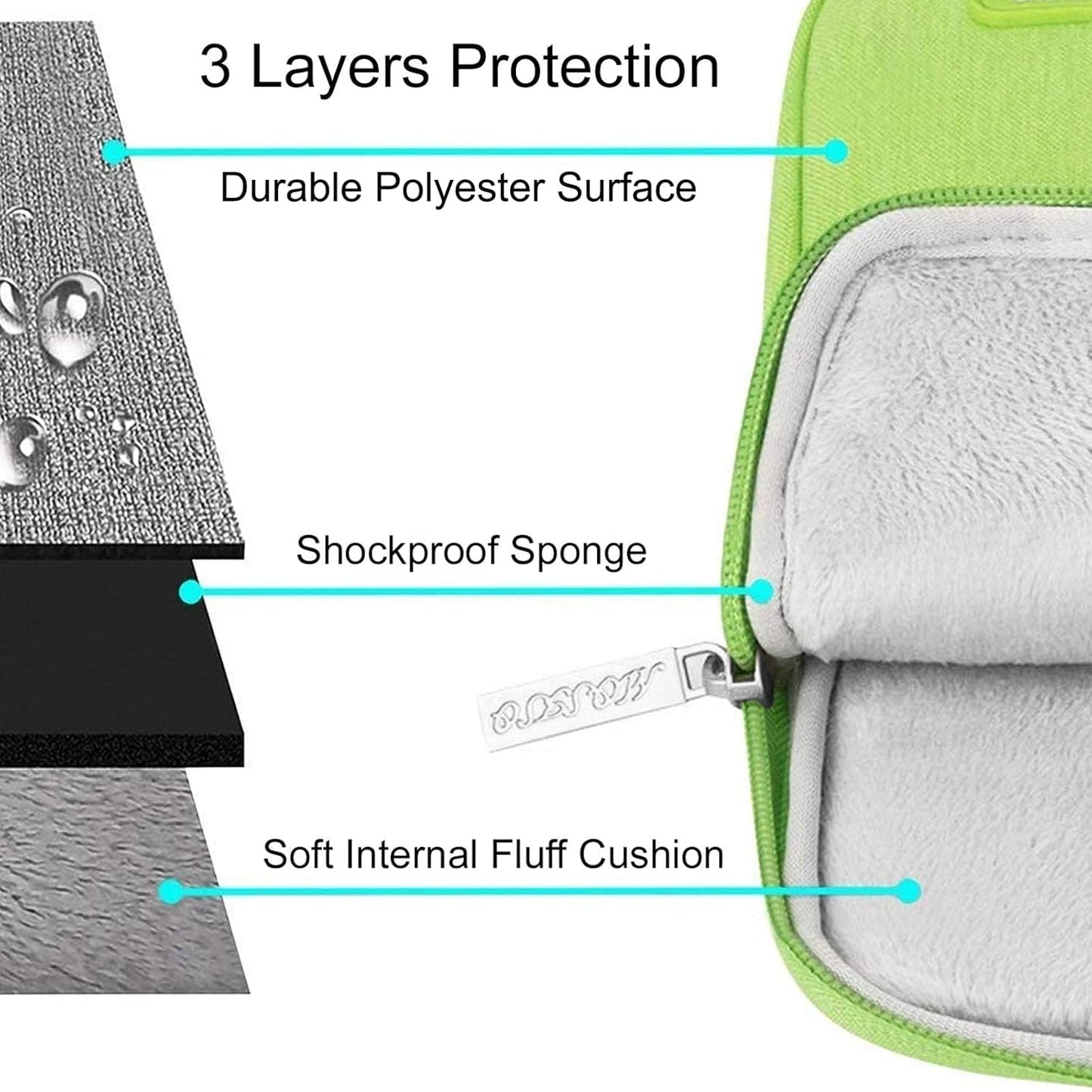 MOSISO Laptop Case 13.3 inch, 13-13.3 inch Laptop Sleeve Compatible with MacBook Air/Pro 13 / Pro 14, HP Dell ASUS Lenovo Notebook, Polyester Vertical Computer Sleeve Bag with Pocket, Lime Green