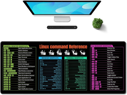 Galdas Gaming Mouse Pad XXL XL Large Long Extended Big Mousepad Non-Slip Rubber Keyboard Mouse Pad with Stitched Edges for Laptop Home Office (31.5x11.8x0.08 Inch) -Notes