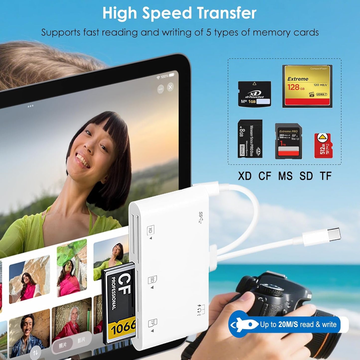 9-in-1 Memory Card Reader Universal Card Reader for iPhone/iPad, CF/SD/MicroSD/MS/XD Card Reader & USB OTG Adapter with USB/USB-C/Lightening Connector for iPhone 16/iPad Pro/Samsung Galaxy/MacBook etc