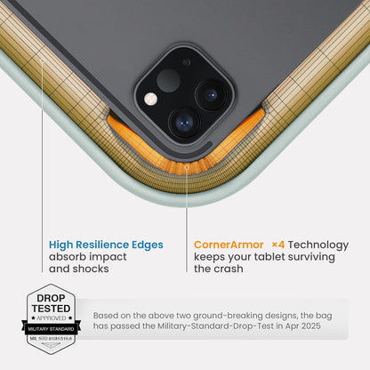 tomtoc 360 Protective Puffy Tablet Sleeve for iPad Pro 11-inch (M4/(4th/3rd/2nd/1st Gen), iPad Air 11-inch (M3) 2025/(M2) 2024 with Magic Keyboard/Smart Keyboard, Quilted Soft Puffer iPad Case