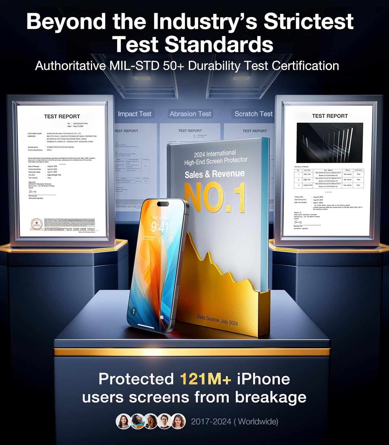 UltraGlass Unbreak TOP 9H+ Glass for iPhone 14 Pro Screen Protector [12FT Military Grade Shatterproof & Longest Durable] Screen Protector 14 Pro Tempered Glass, Anti-fingerprint, 2 Packs