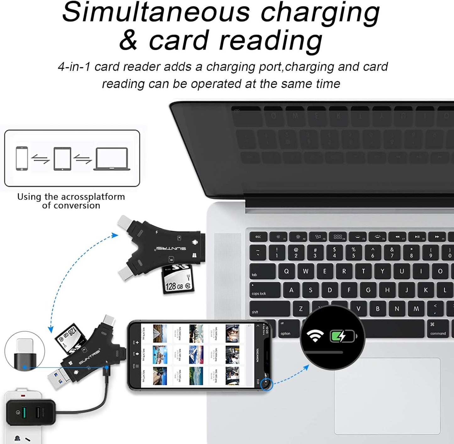 SD Card Reader for iPhone/ipad/Android/Mac/Computer/Camera,4 in1 Micro SD Card Reader Trail Camera Viewer, Portable Memory Card Reader SD Card Adapter for SD and TF Cards(Black)