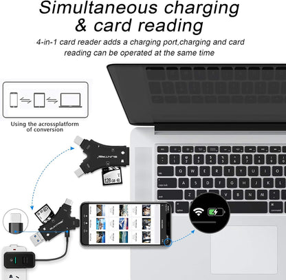 SD Card Reader for iPhone/ipad/Android/Mac/Computer/Camera,4 in1 Micro SD Card Reader Trail Camera Viewer, Portable Memory Card Reader SD Card Adapter for SD and TF Cards(Black)