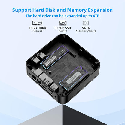 DreamQuest Mini PC W-11 Pro Intel 12th Alder Lake N95 (up to 3.4GHz) Micro PC 16GB RAM 512GB PCIe SSD Mini Desktop Computer 4K HDMI/DP/USB-C | WiFi 5 | BT 5.0 for Home & Business