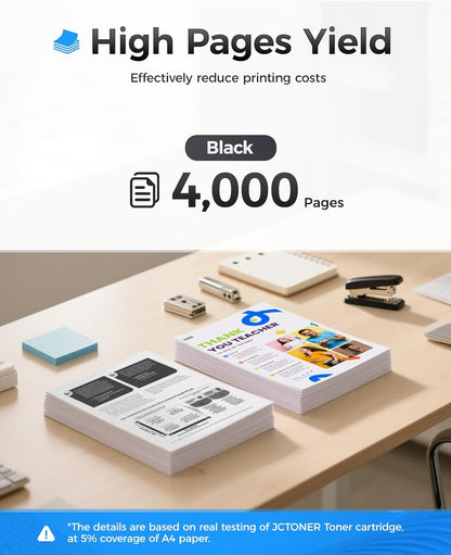 138X Black Toner Cartridge 2-Pack with Chip Compatible with HP 138X W1380X 138A W1380A Toner Replacement for Laserjet Pro MFP 3001dw 3001fdw 3101fdw Printer 3101 3001 Laser Printer All-In-One Copier