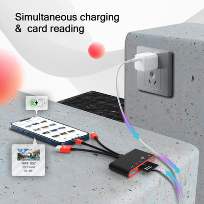 5-in-1 Memory Card Reader, USB OTG Adapter & SD Card Reader for i-Phone/i-Pad, USB C and USB A Devices with Micro SD & SD Card Slots, Supports SD/Micro SD/SDHC/SDXC/MMC(BlackRed)