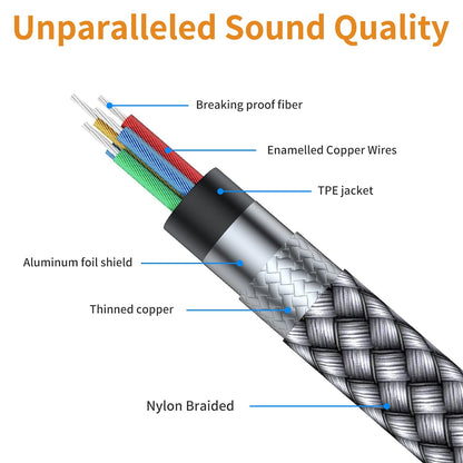 MCSPER Headphone Extension Cable, [2-Pack, 10ft Hi-Fi ] 3.5mm Extension AudioMale to Female Aux Adapter Hi-Fi Sound Stereo Extender Cord for Headset, iPhone, iPad, Smartphones, Tablets & More (Grey)