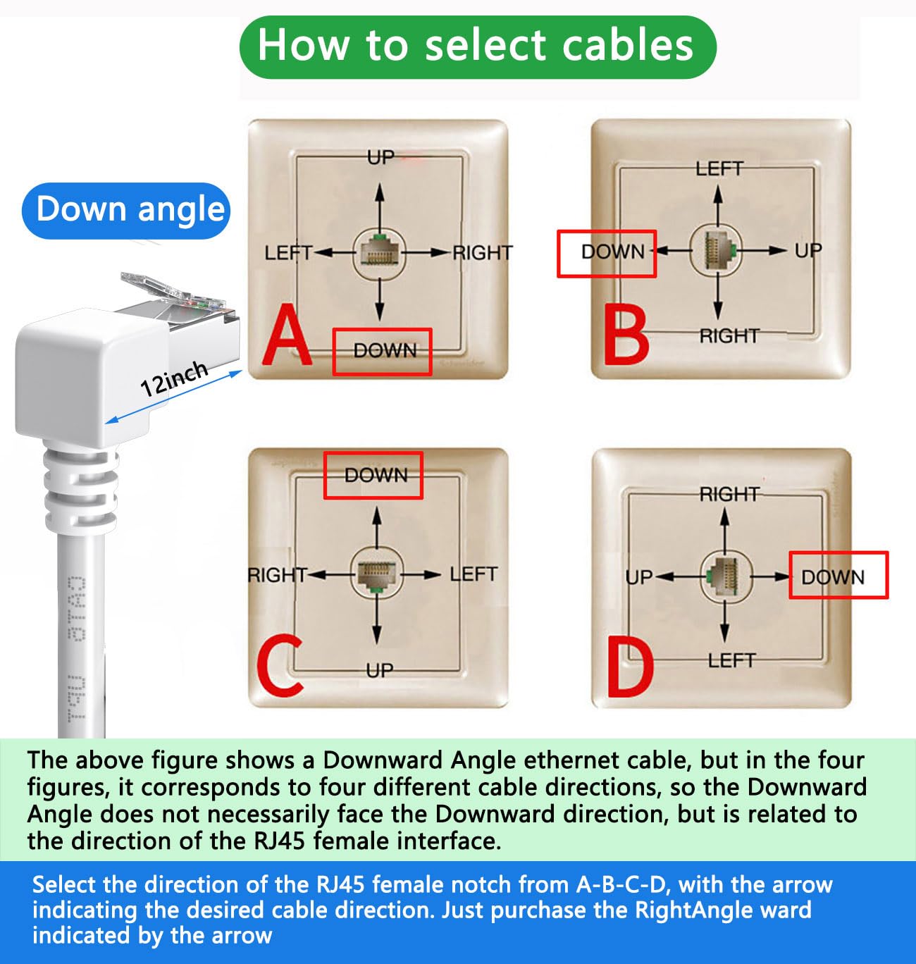 Right Angle Ethernet Extension Cable Down Angle1.5ft-White, 90 Degree CAT6 Ethernet Patch Cable RJ45 LAN Cable Extender Male to Female Connector for Router Modem Smart TV PC Computer Laptop