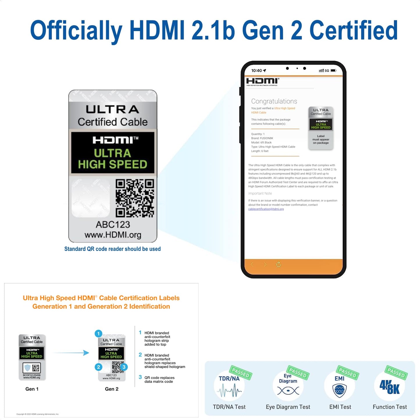 White HDR HDMI 2.1 Certified Cable Supports 10K 8K @60Hz and 4K @120Hz Compatible with Dolby Vision and All TVs, BluRay, Xbox Series X, PS5 (15 Feet)