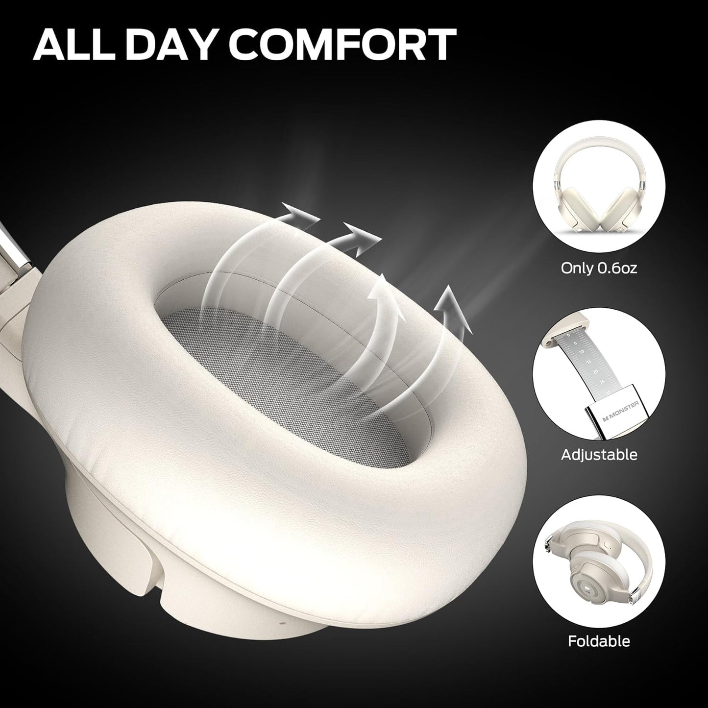 Monster Persona SE ANC Active Noise Cancelling Headphones, Bluetooth Headphones Over Ear, 60H Playtime, HiFi Stereo Audio, Deep Bass, Built-in Mic, Wireless Headsets for Home Office