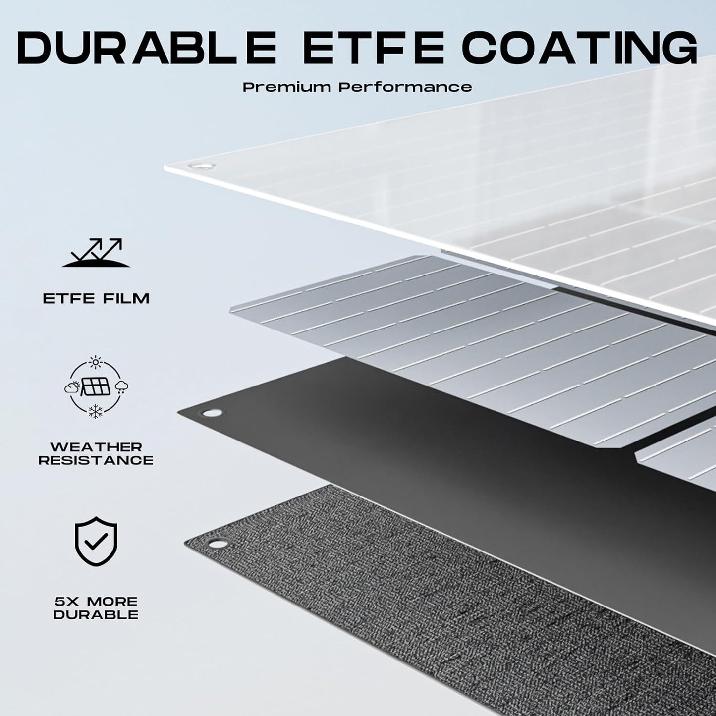 MARBERO 100W Portable Solar Panel 100 Watt 20V Foldable Solar Panel Charger for Power Station QC3.0 USB & DC Output >23% High Efficiency IP68 Waterproof for Camping Outdoor Home RV Blackout Cloudy