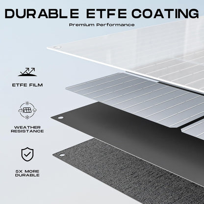 MARBERO 100W Portable Solar Panel 100 Watt 20V Foldable Solar Panel Charger for Power Station QC3.0 USB & DC Output >23% High Efficiency IP68 Waterproof for Camping Outdoor Home RV Blackout Cloudy