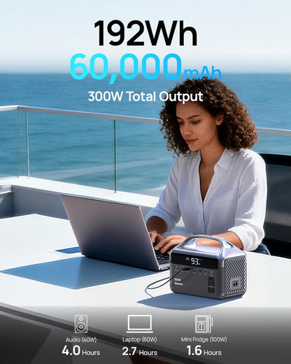 Portable Power Station 300W (600W Peak), 192Wh (60,000mAh) LiFePO4 Battery Backup with AC Outlets, 5.5LB Power Bank for Outdoor Camping, Traveling, Home & Emergency