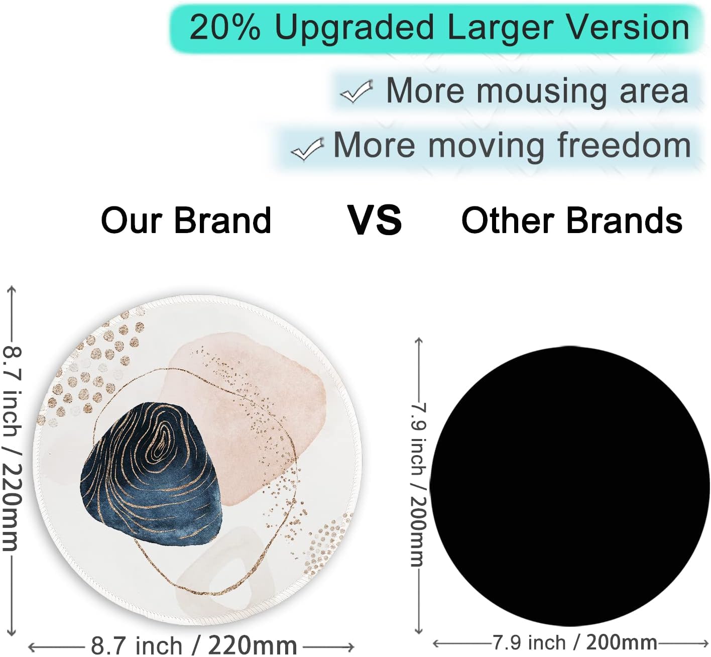 ITNRSIIET Round Mouse Pad with Stitched Edge Premium-Textured Waterproof Non-Slip Rubber Base Desktop Protection Mat Diameter 8.7 inches, Aesthetic Boho