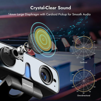ROCWARE RC28 Webcam with Cardioid & Omnidirectional Microphone | HiFi Mode for Studio-Quality Audio, AI Noise Cancellation & Raw Audio Modes | 1080P 60FPS Web Cam for Streaming/Meetings/Beginners