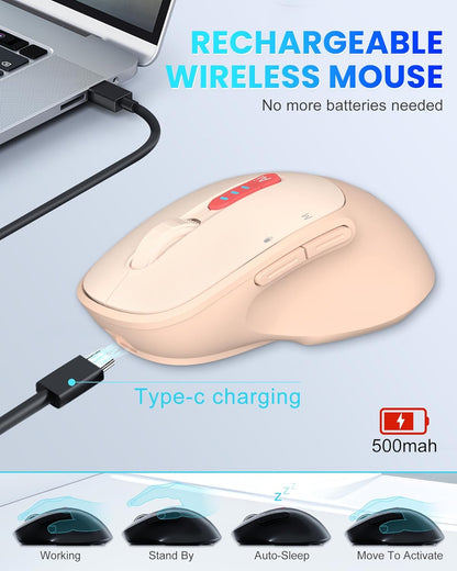2025 AI Mouse, Bluetooth Wireless Mouse with Voice Input Search, Voice and Word Translation, Form Document Output, Code Generation, AI Writing, AI Drawing, Rechargeable, for Windows, macOS(Pink)