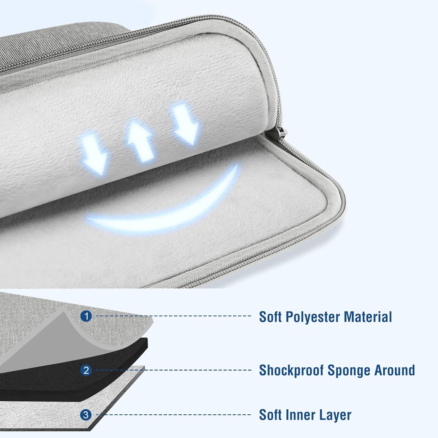 MOSISO Laptop Case 12.3 inch, 11.6-12.3 inch Laptop Sleeve Compatible with MacBook Air 11.6, Acer HP Dell Lenovo Samsung, Surface Pro, Polyester Vertical Computer Sleeve Bag with Pocket, Gray