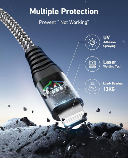 Short iPhone Charger Cable 1FT, [Apple MFi Certified] 3Pack USB Lightning Cable Fast Charging, i Phone Charging Cord Compatible with iPhone 14/13/12/11/Pro/Max/Mini/X/Plus/8/7/6/5S/SE/Plus/iPad